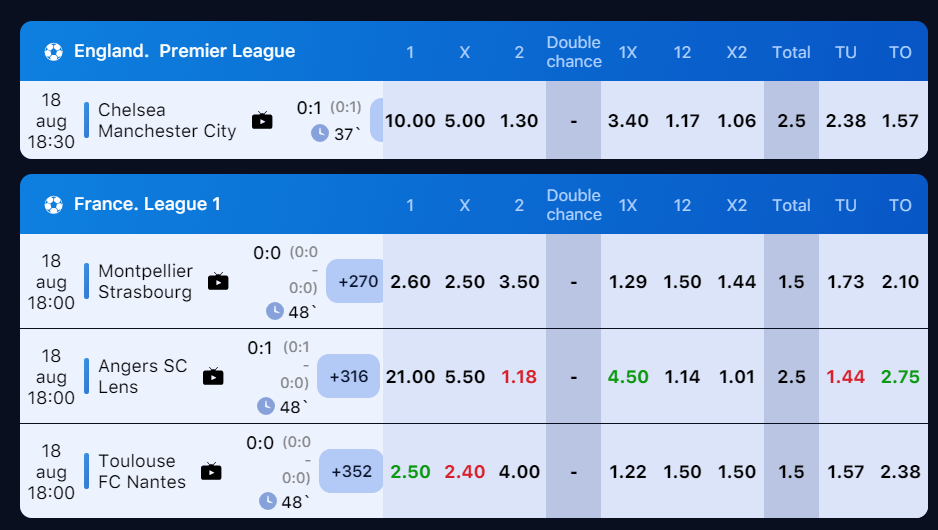 1win live sports betting 1win live sports betting